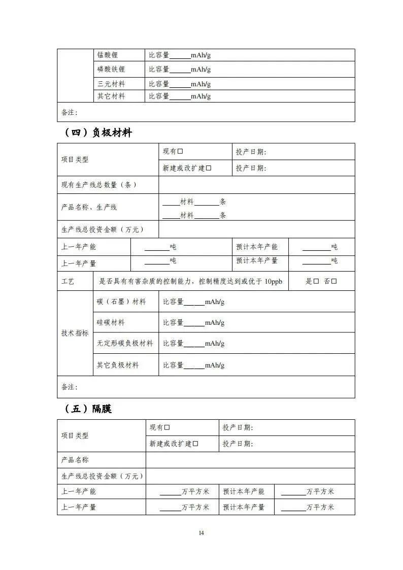 《锂电池行业规范条件》正式下发