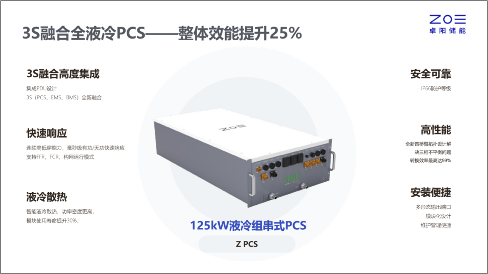 SNEC 2024 | 卓阳储能携全球首创声纹技术 用创新驱动行业数智转型