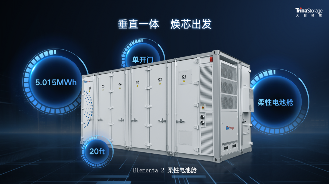 75MW/300MWh！天合储能Elementa 金刚2 迎来大规模交付