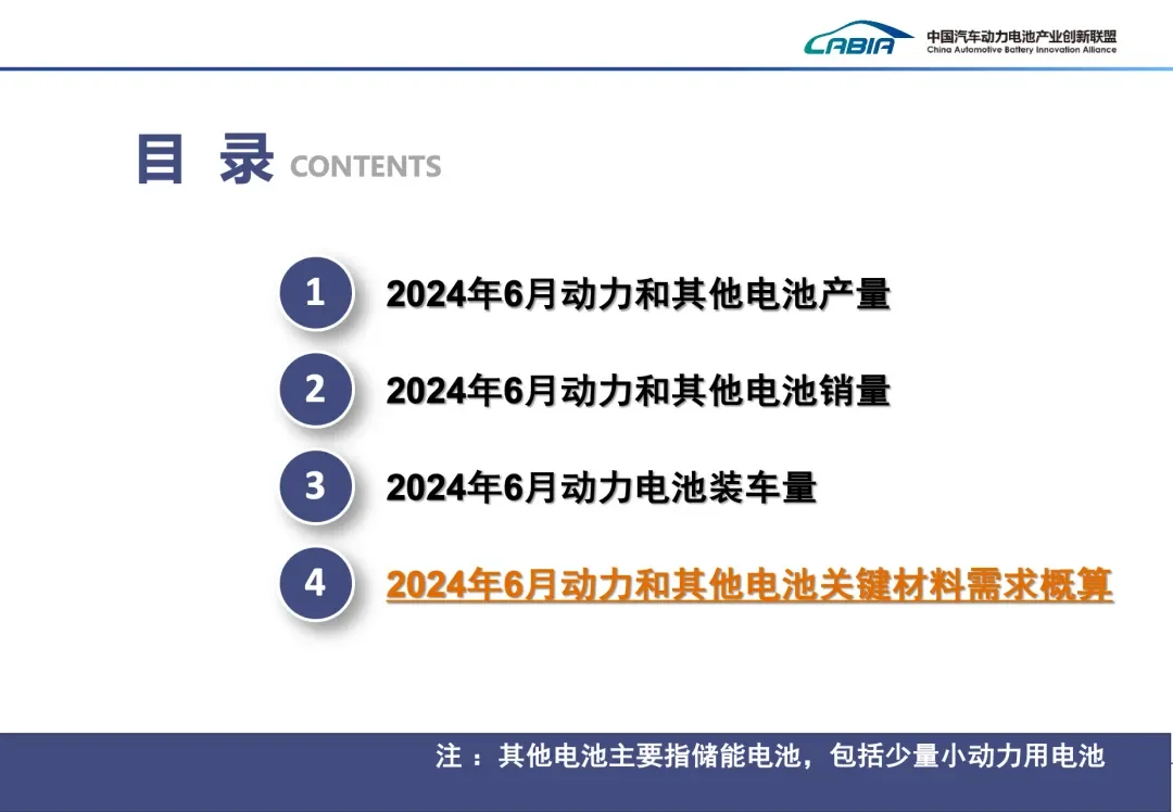 430GWh，2024年上半年电池市场数据公布