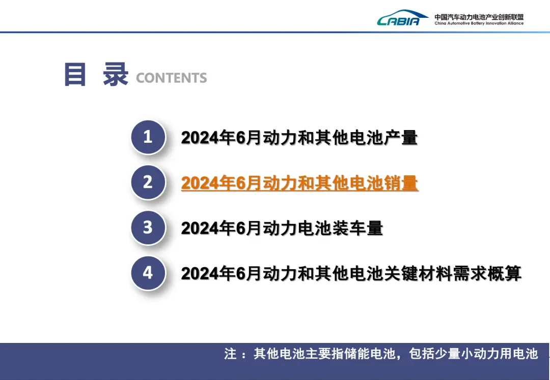 430GWh，2024年上半年电池市场数据公布