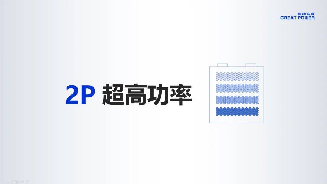 一文了解鹏辉能源2024产品技术发布会！储能新品、固态电池亮相