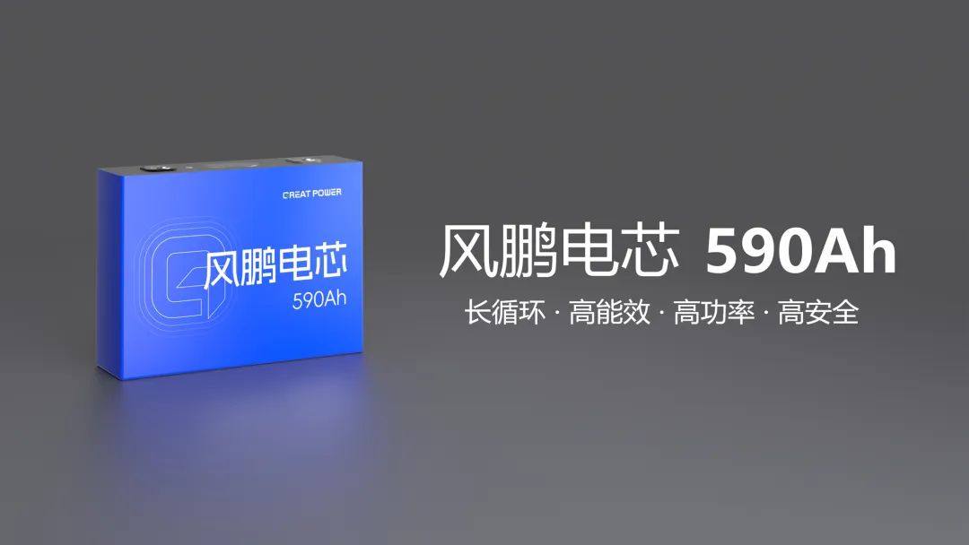 一文了解鹏辉能源2024产品技术发布会！储能新品、固态电池亮相