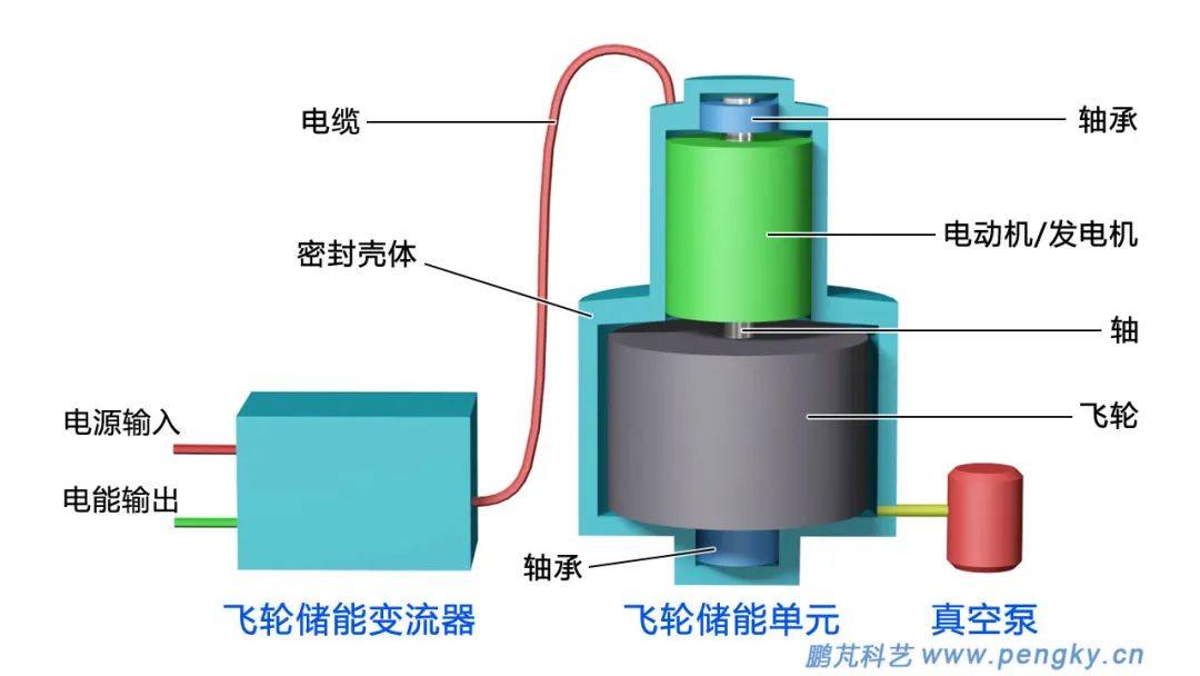 1db795dbe829ca057bfcab9008f12b79_04-feilun-yl.jpg