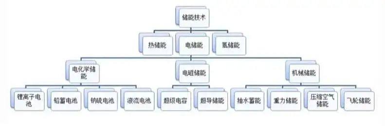 裁剪旋转.jpeg